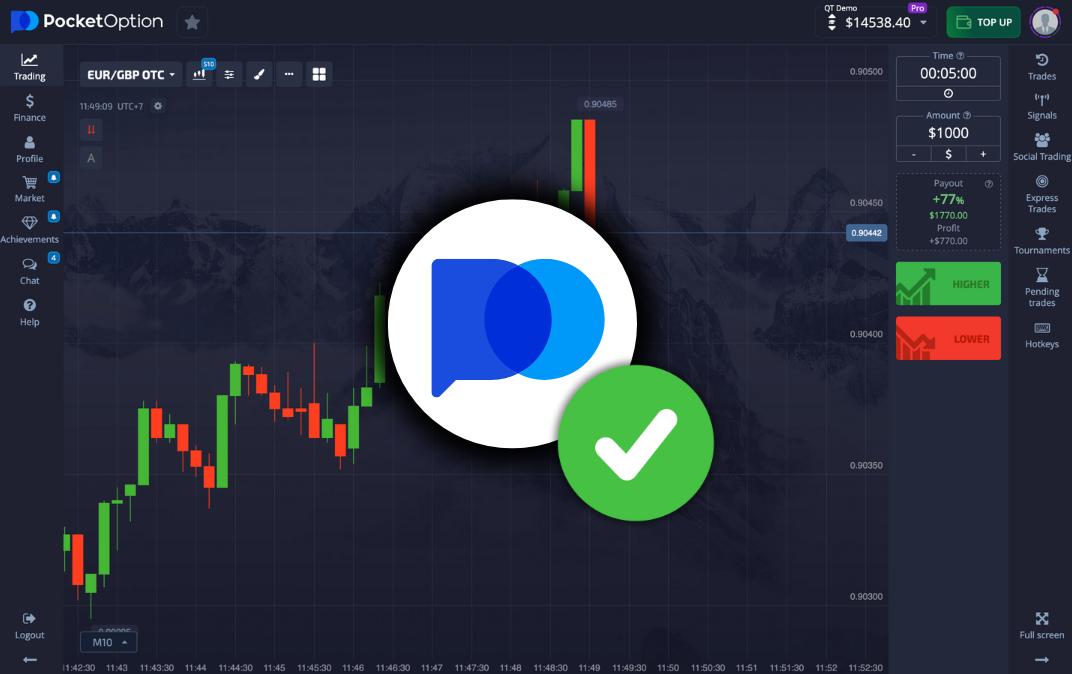 Exploring the World of Online Trading with PocketOption 7 Exploring the World of Online Trading with PocketOption 7